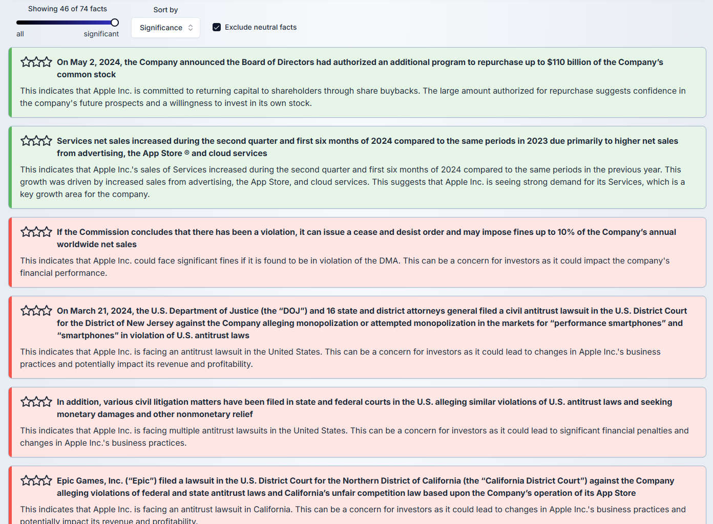 FilingFact gallery image