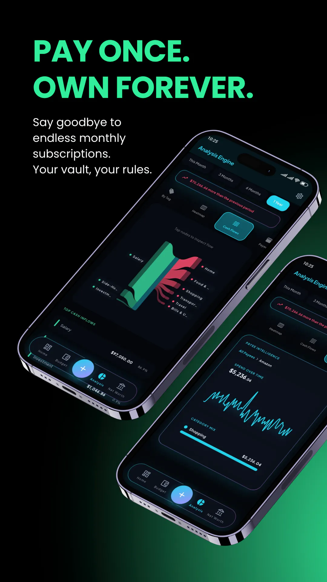 MyneWallet gallery image