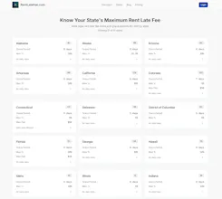 https://www.rentlatefee.com gallery image