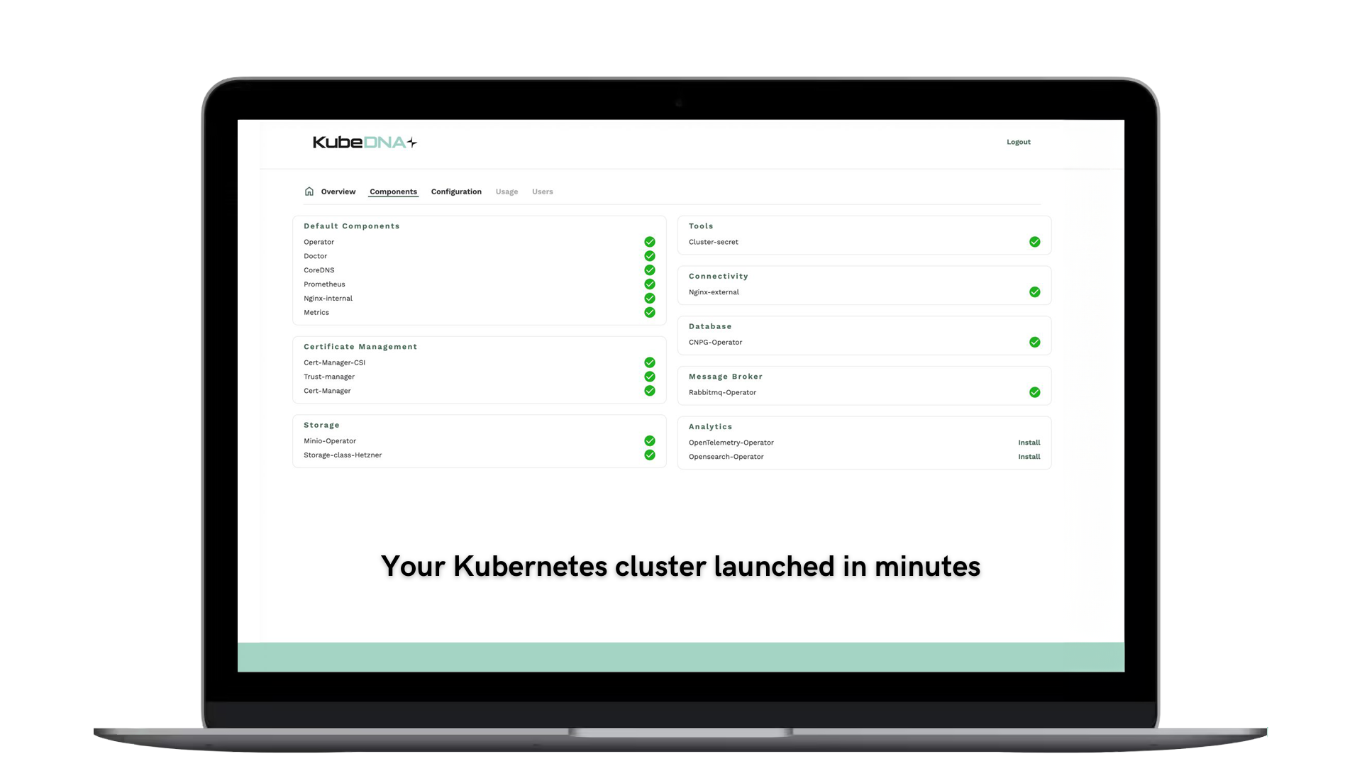 ลูกบาศก์ - การส่งมอบสัญญา Kubernetes ด้วยความเรียบง่ายและมาตราส่วน media 2