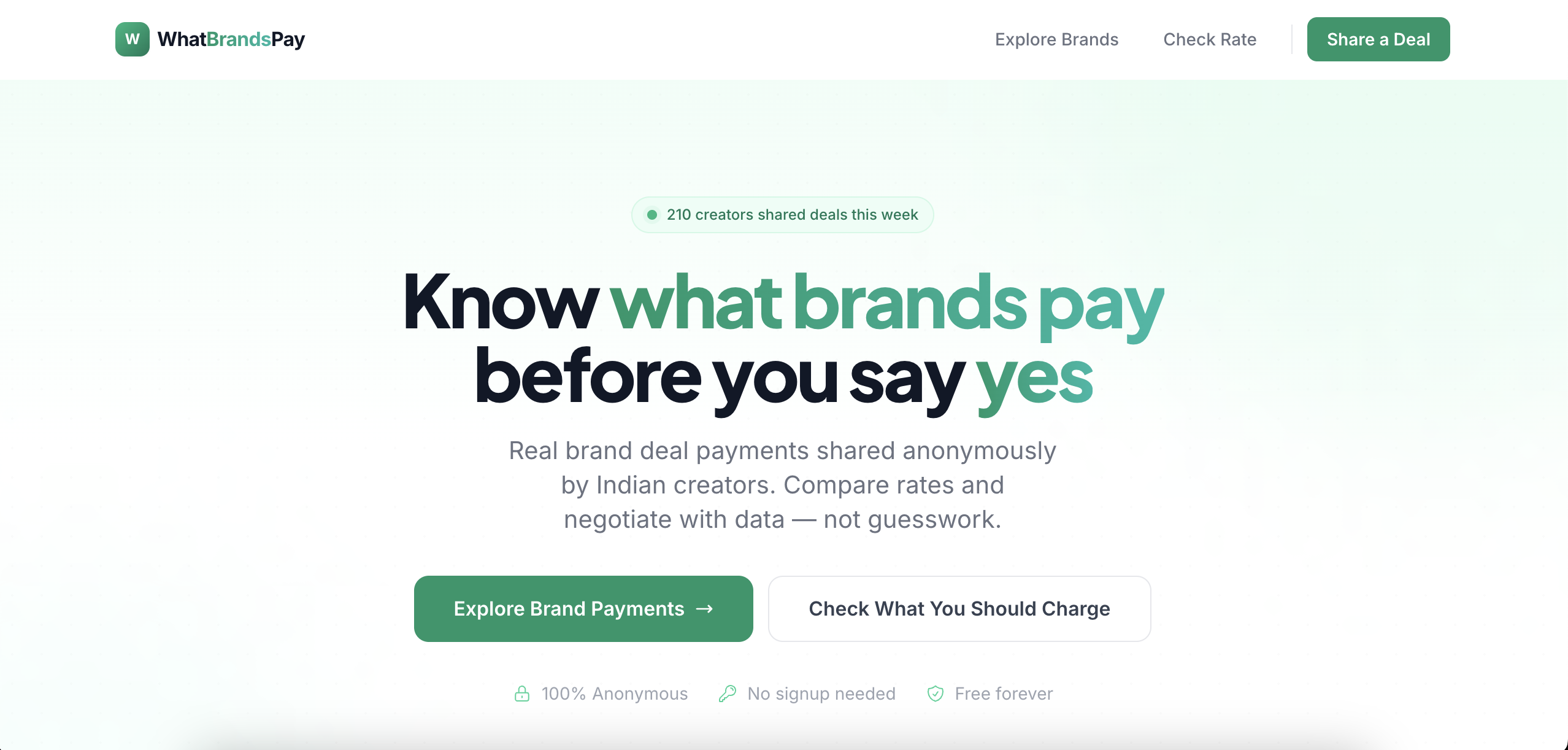 WhatBrandsPay gallery image