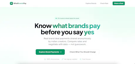 WhatBrandsPay gallery image