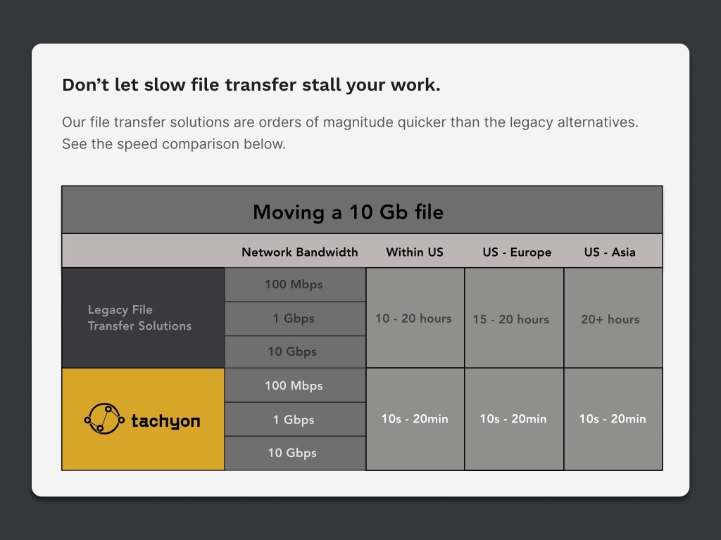 Tachyon gallery image