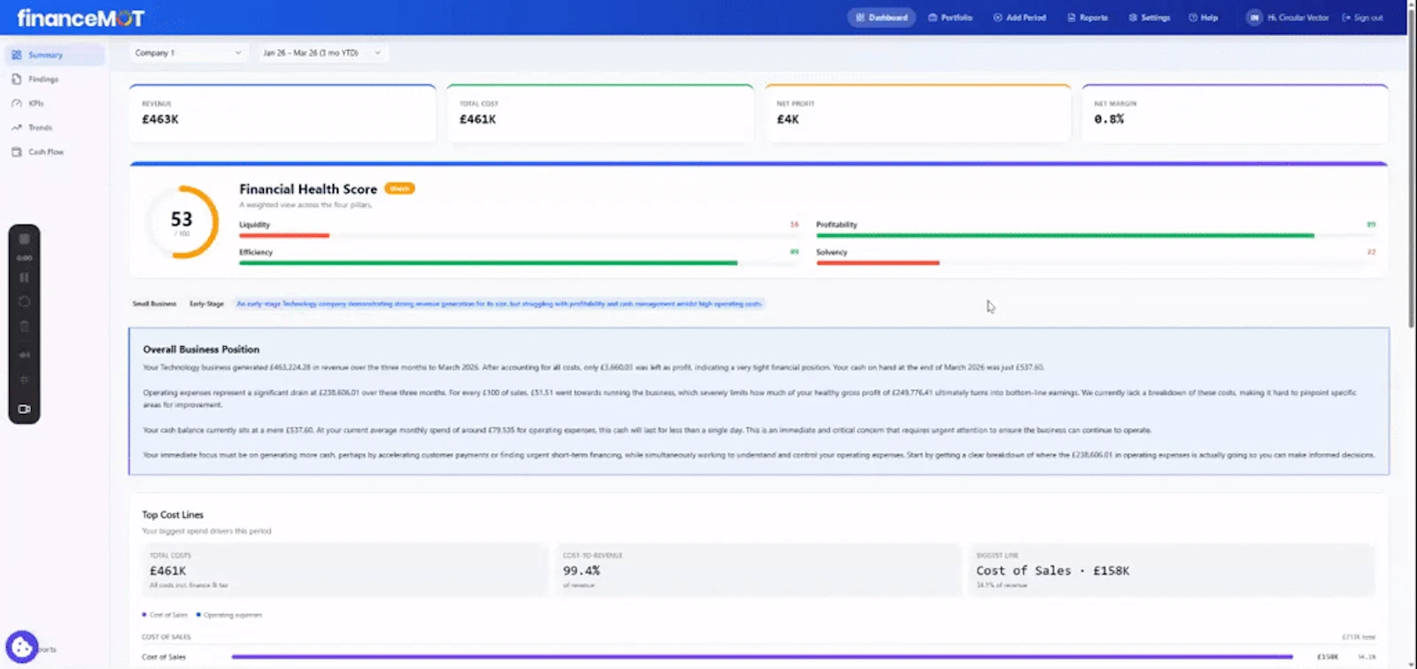FinanceMOT screenshot 1 (video preview)