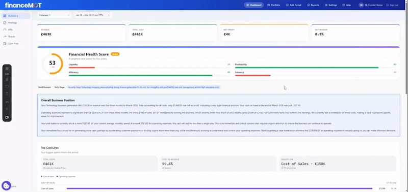 FinanceMOT screenshot 1 (video preview)