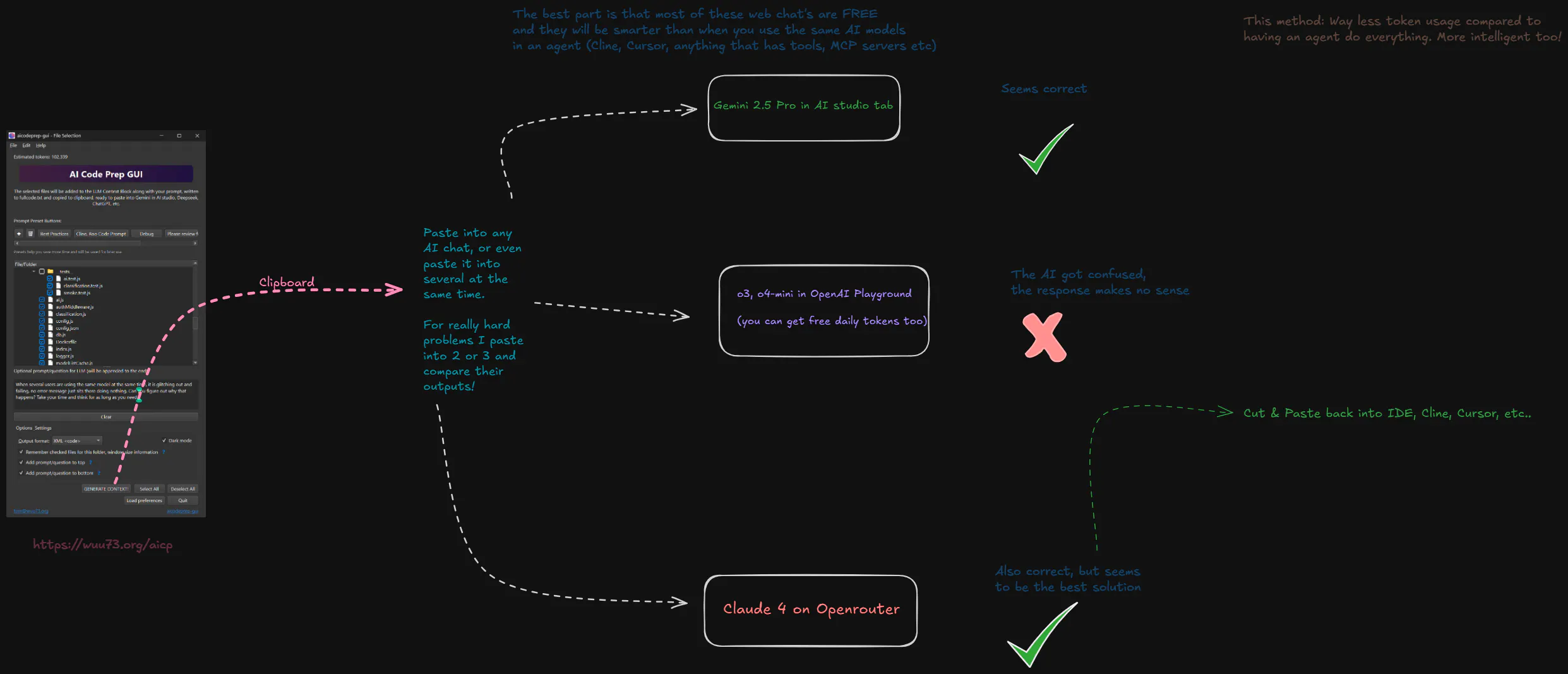 AI Code Prep GUI gallery image