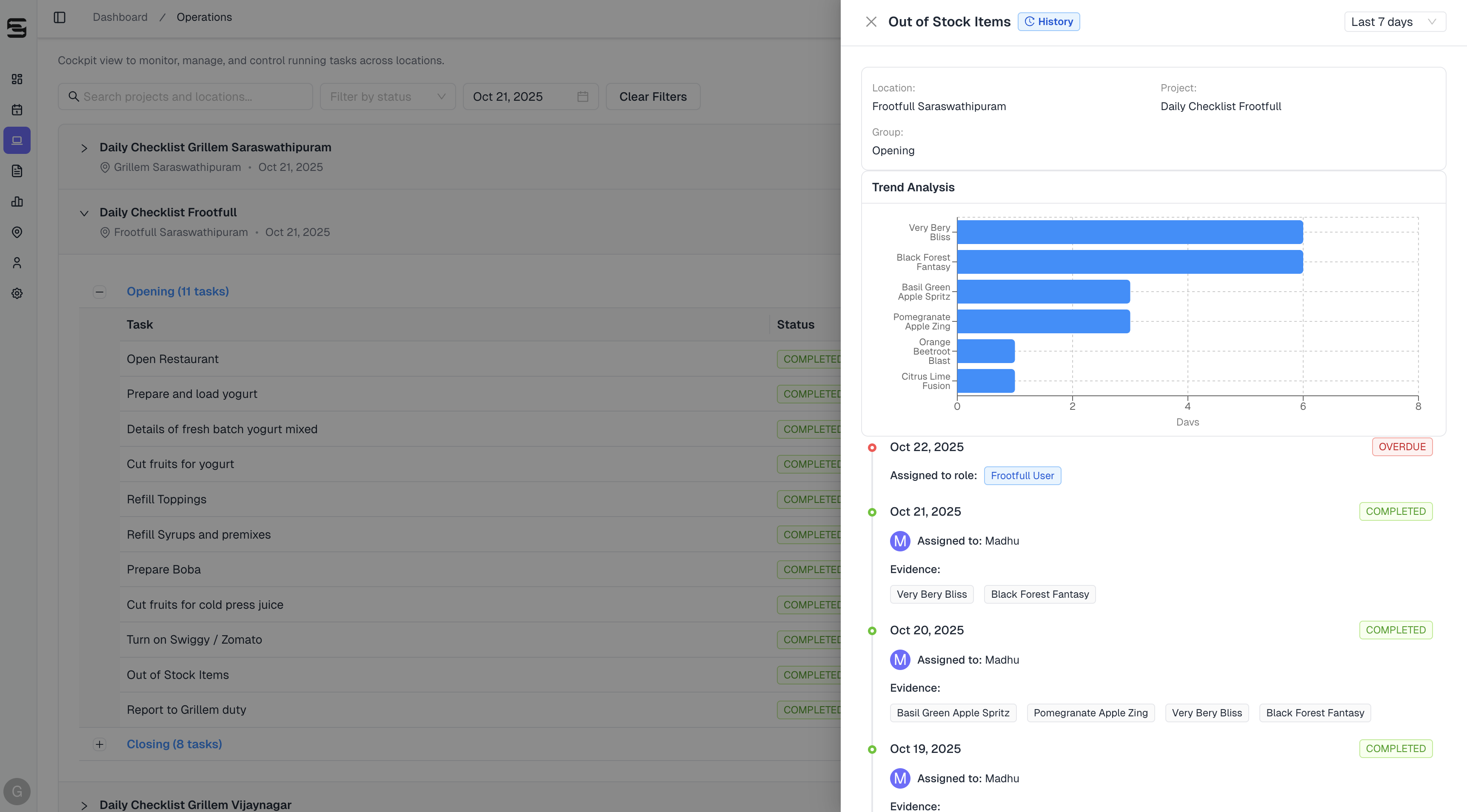FullFillo gallery image