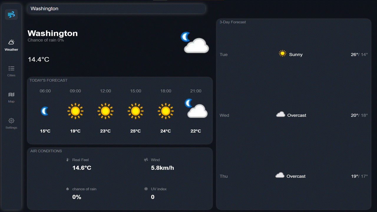 Weatherly - Main screenshot showing features and interface