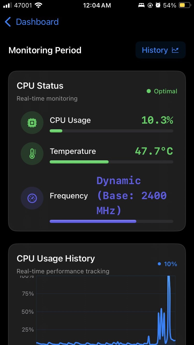 SysUsage  gallery image