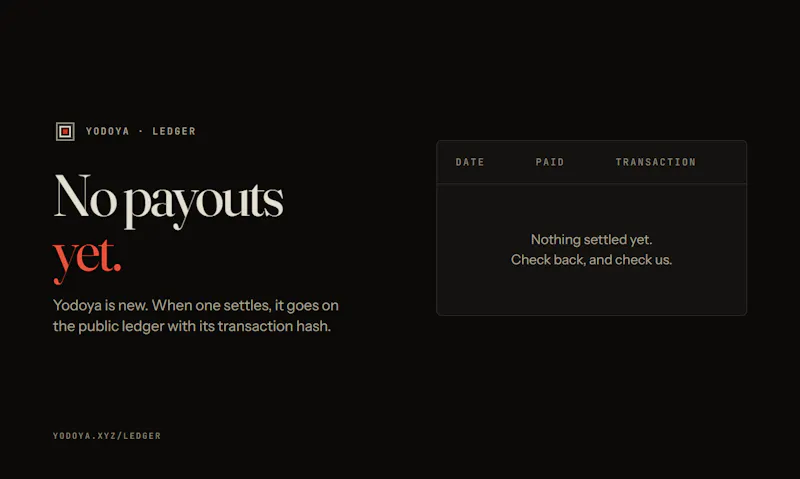 Yodoya screenshot 5