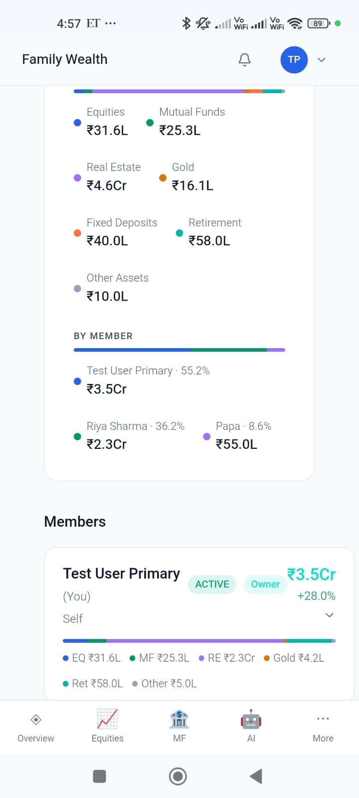 Virasat gallery image