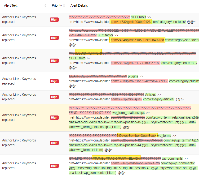 CrawlSpider SEO Monitor media 6