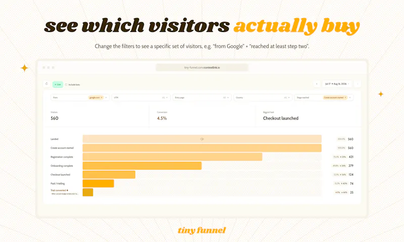 Tiny Funnel screenshot 5