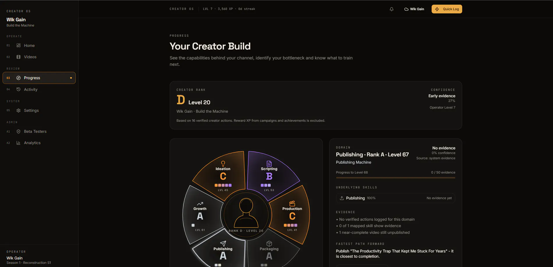 Creator OS gallery image