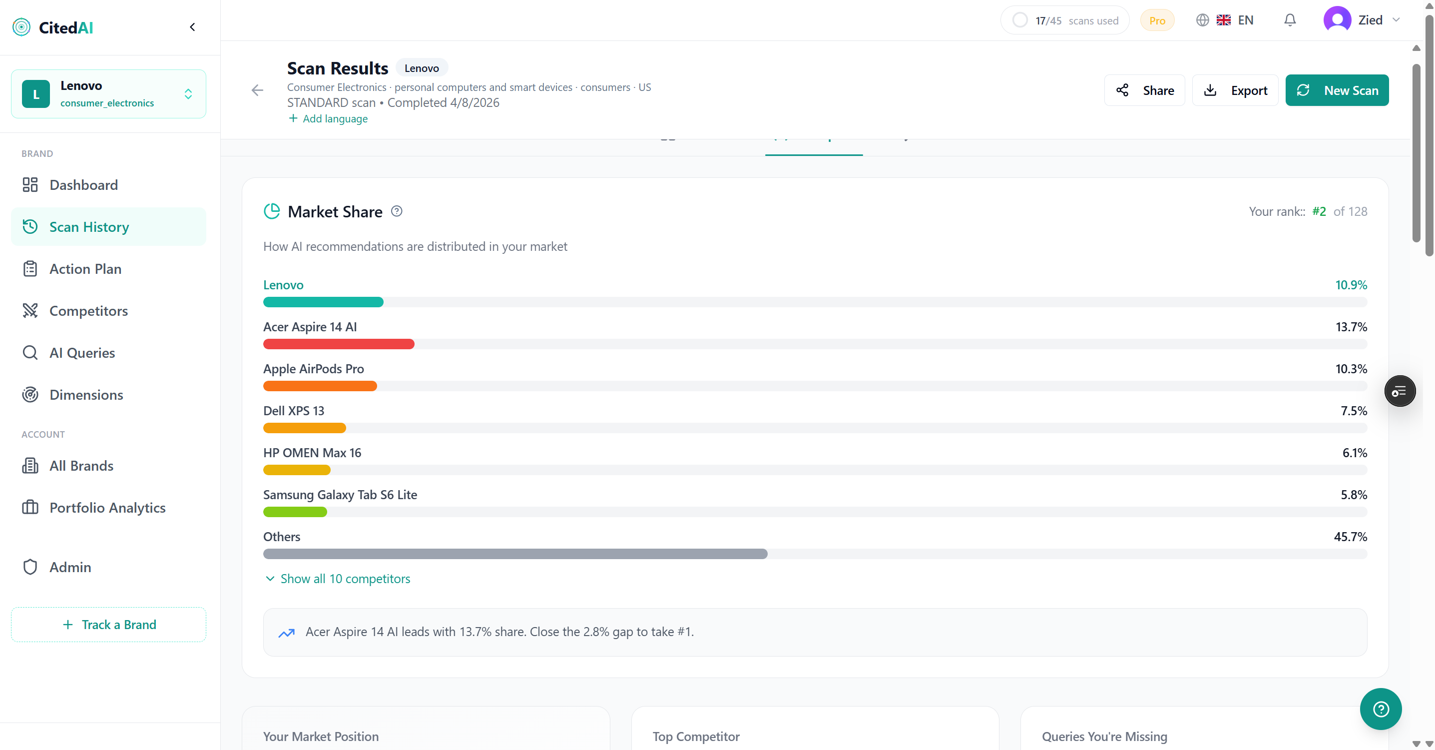 citedai launch gallery image