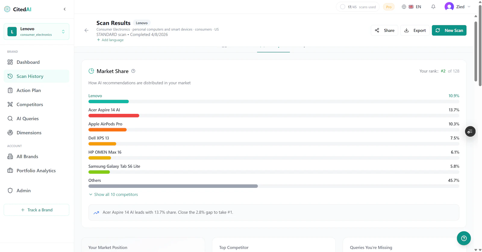 citedai launch screenshot 5