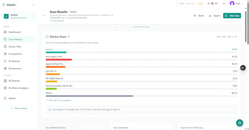 citedai launch screenshot 5