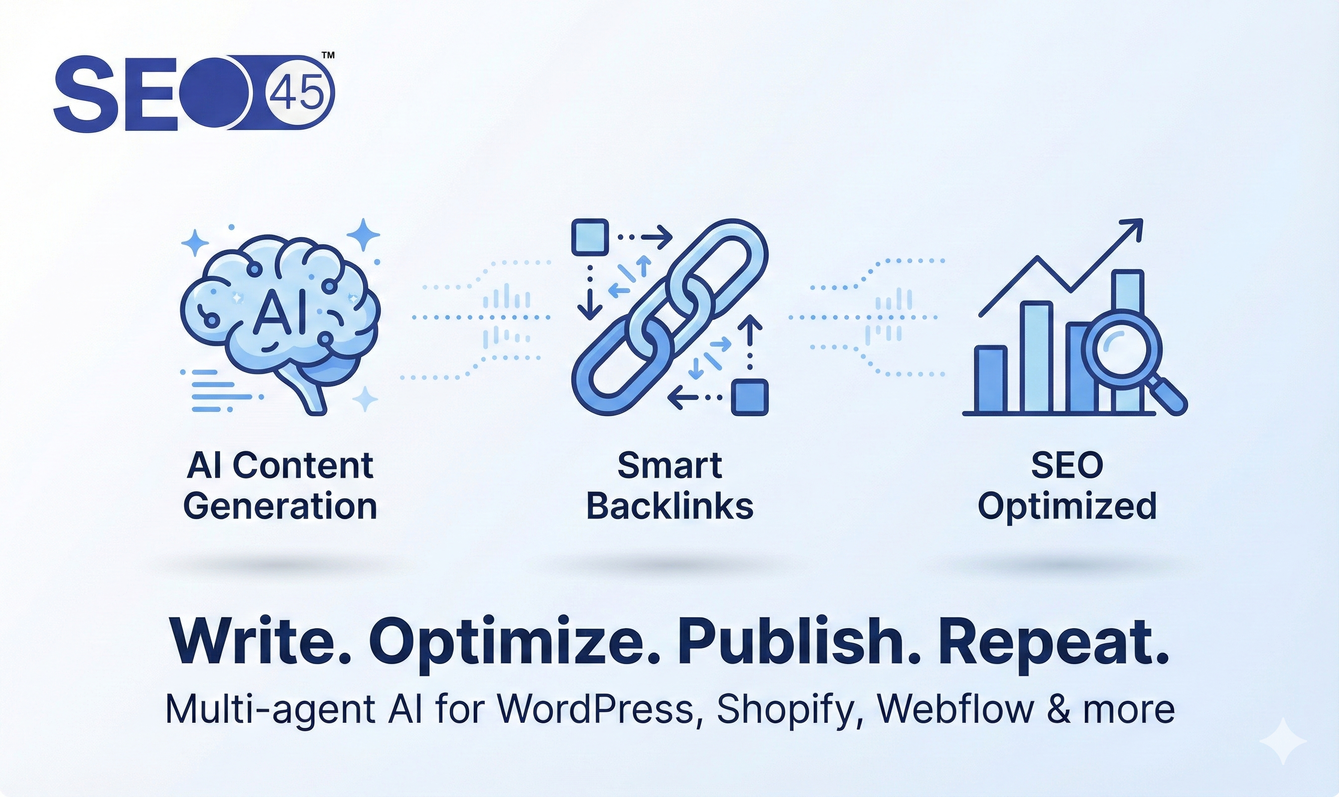 SEO45™ AI - Screenshot 2 showing product features and functionality