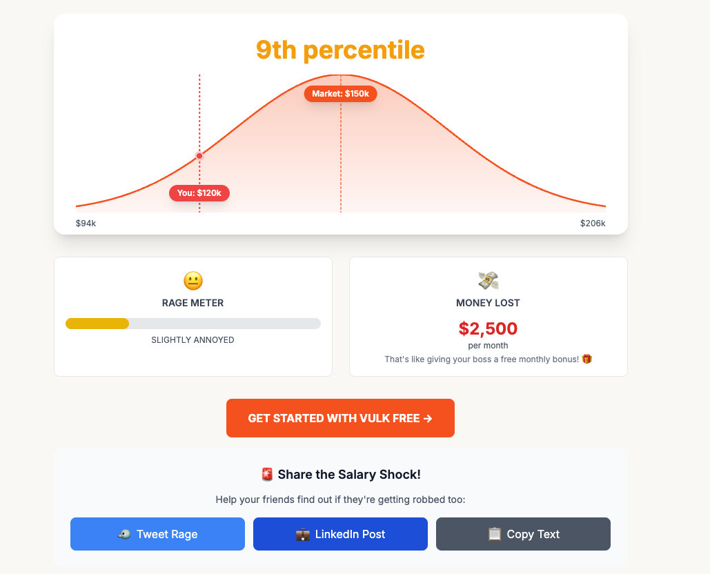 SalaryShame gallery image