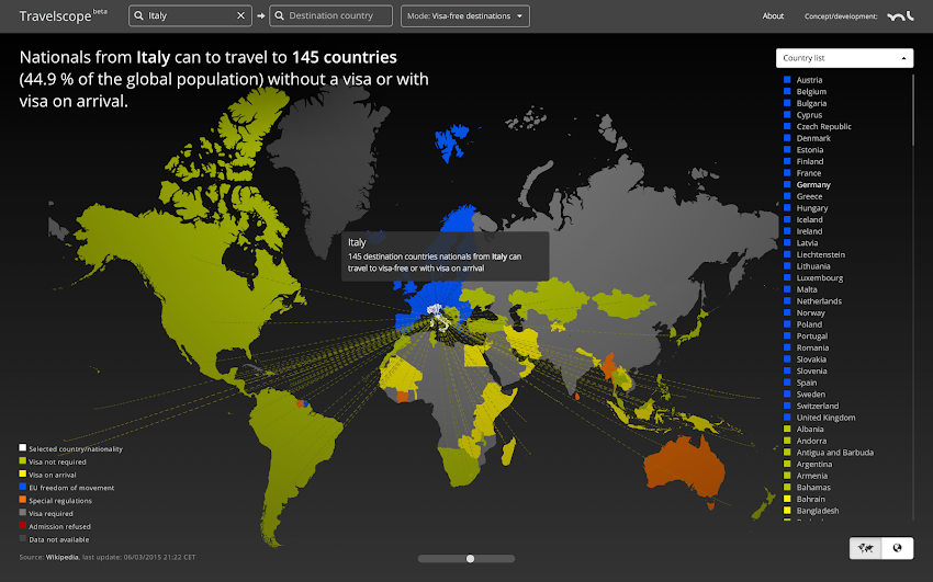 TravelScope gallery image