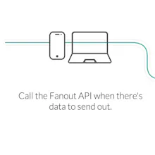 Fanout gallery image