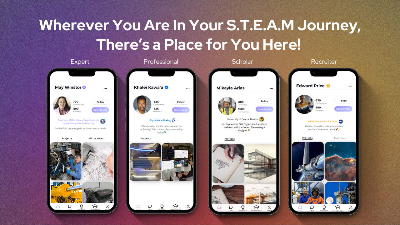 GenInnovation - Bridging the gap between STEAM students & the industry media 6