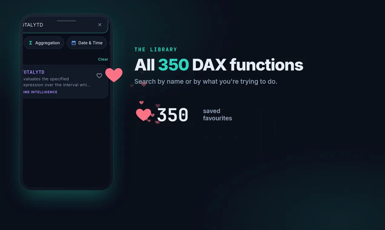 DAXionary gallery image