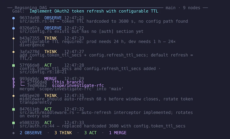 h5i screenshot 7