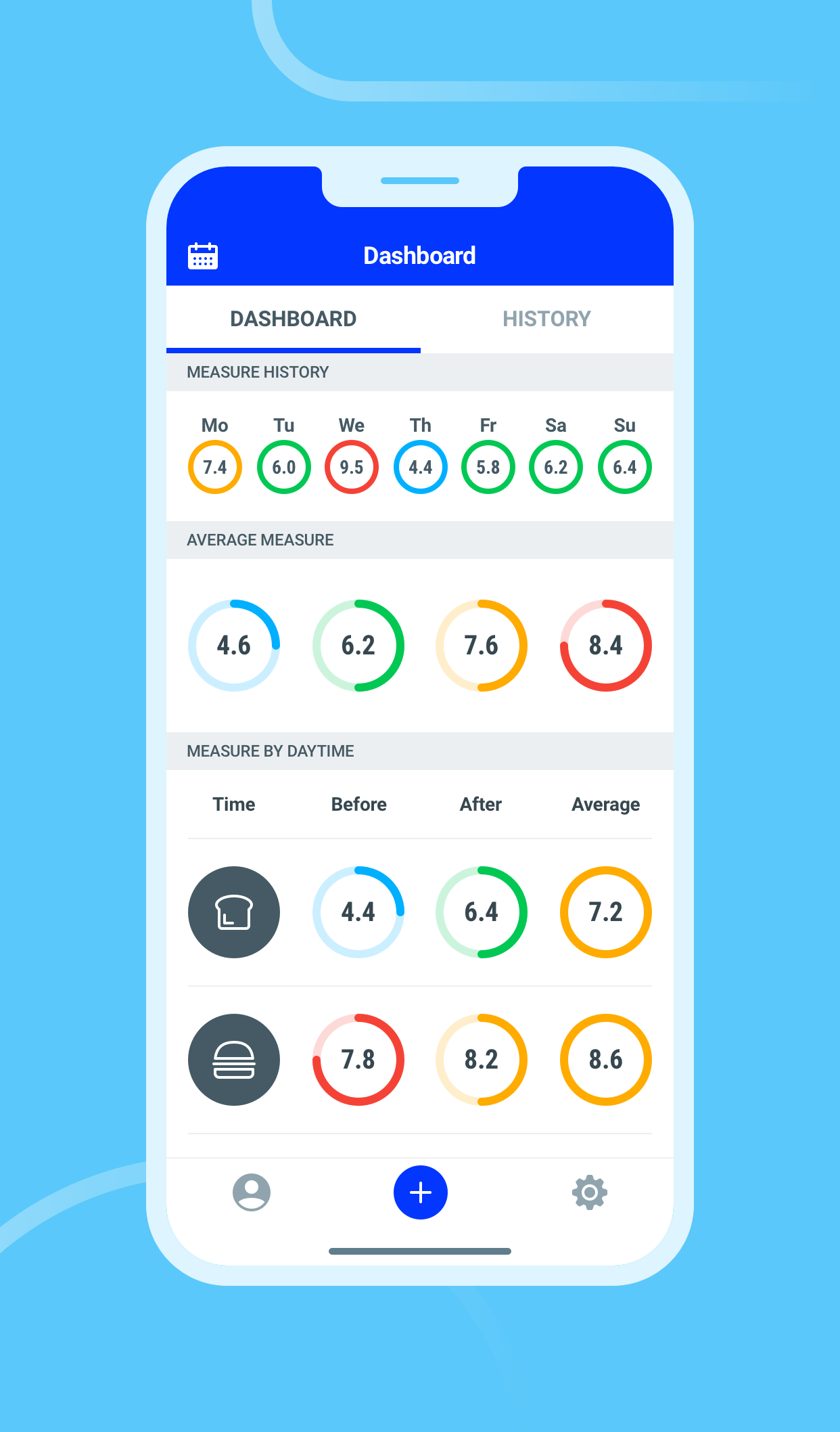 Glucly gallery image