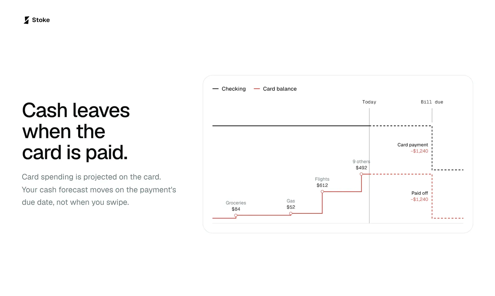 Stoke Money screenshot 4