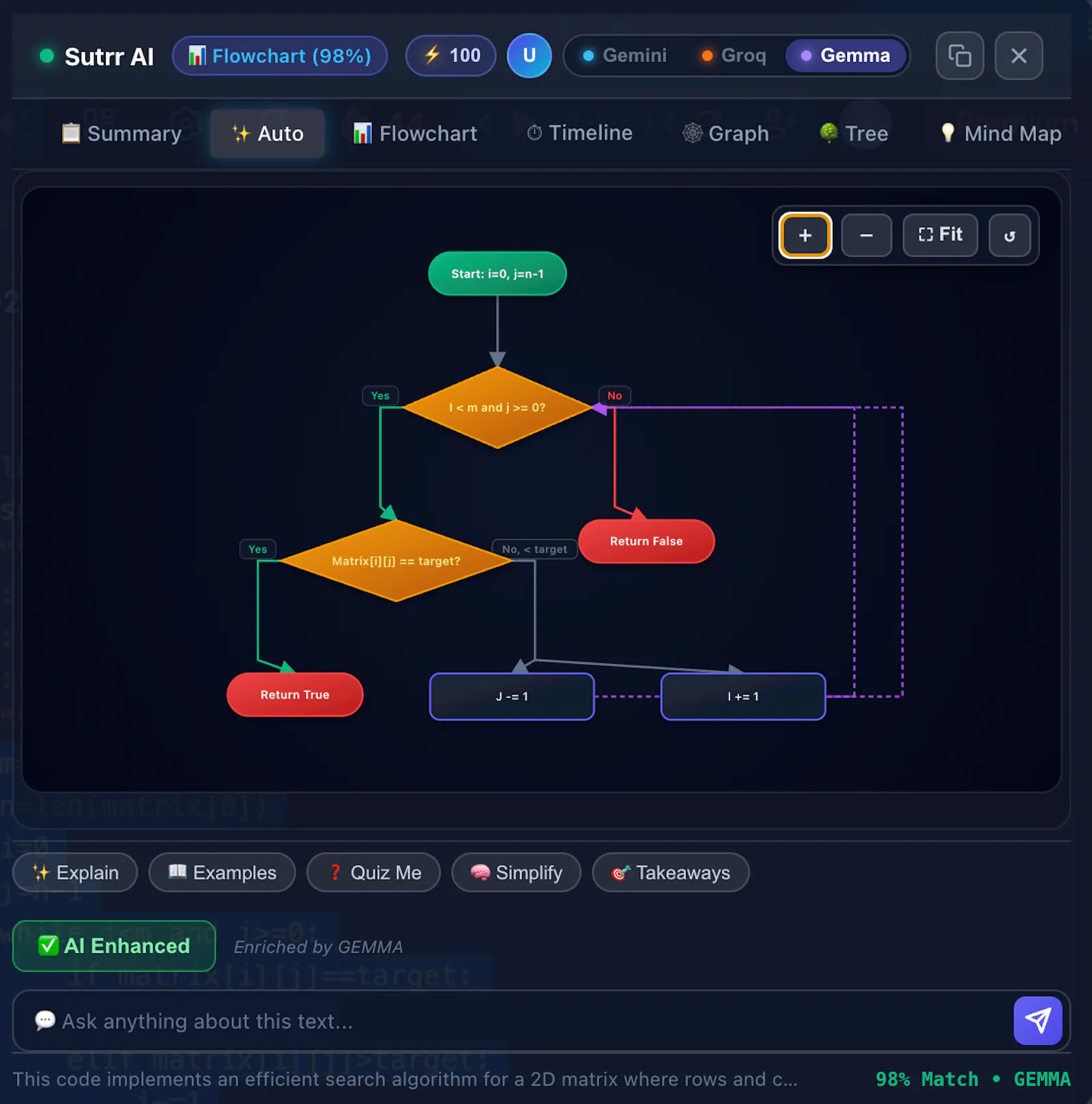 Sutrr.AI screenshot 1