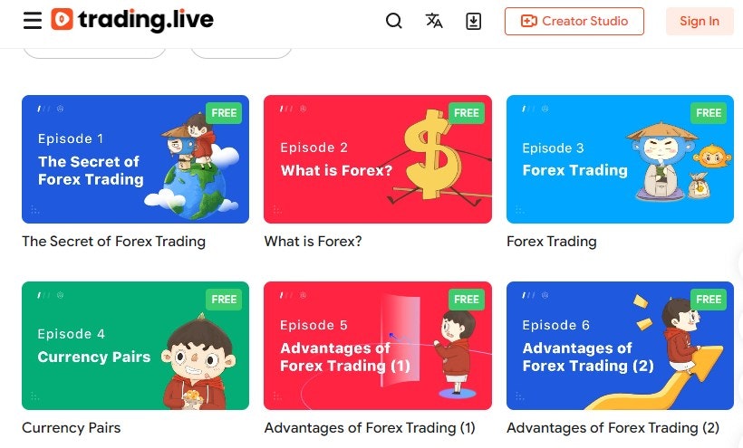 Media trading.live - Giáo dục tài chính thông qua các luồng trực tiếp cộng đồng 1