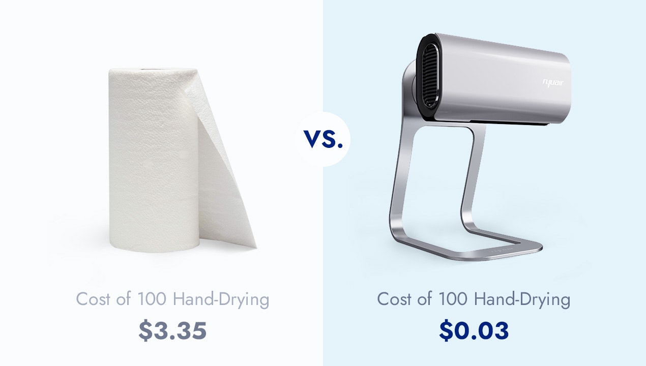 Nyuair Household Hand Dryer gallery image