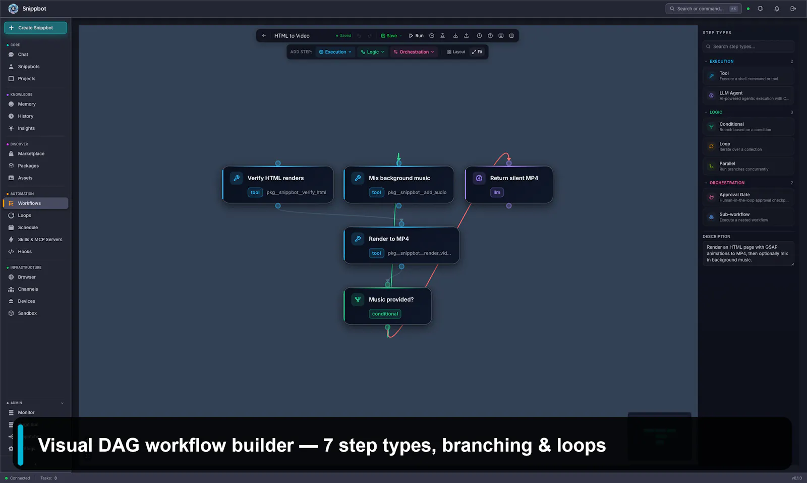Snippbot screenshot 6
