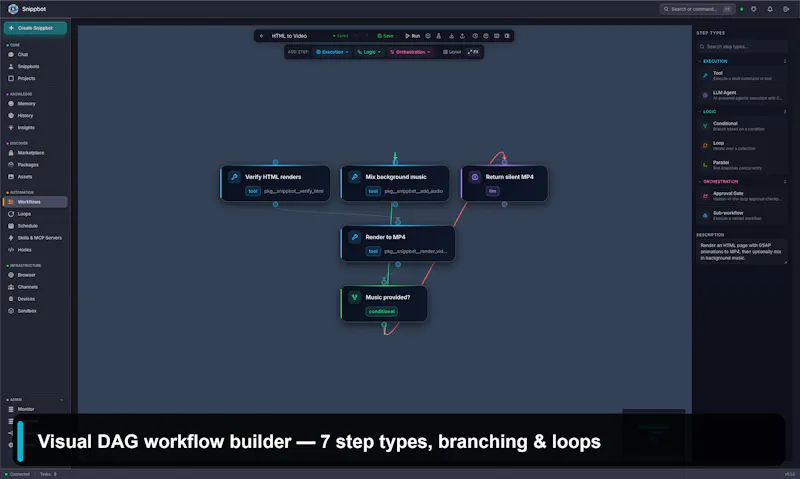 Snippbot screenshot 6