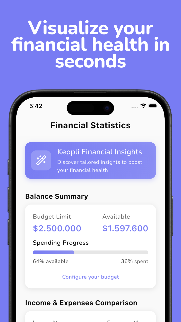 Keppli Finance: AI Financial Advisor gallery image