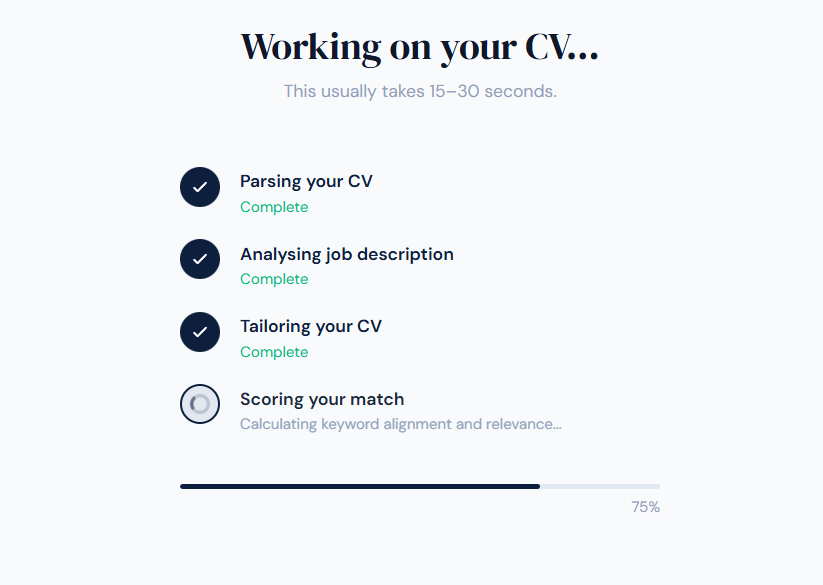 mycvtailor..co.za gallery image
