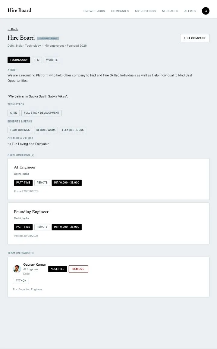 Hire Board — Know Before You Apply gallery image