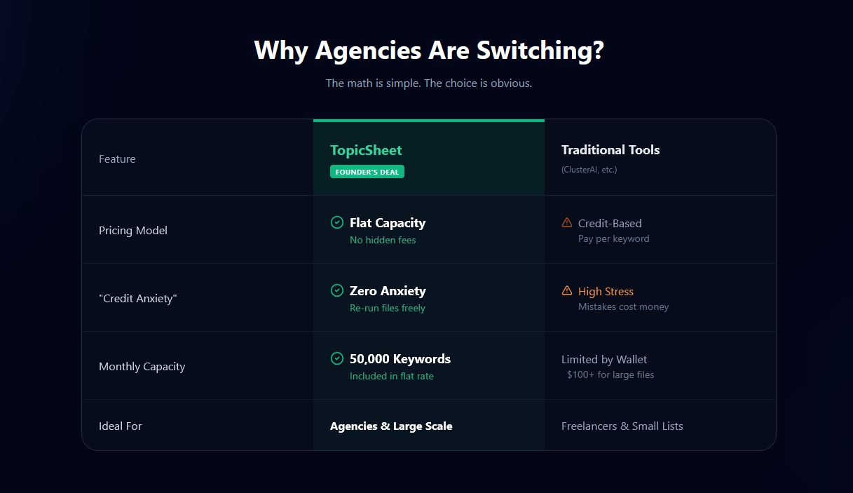 TopicSheet gallery image