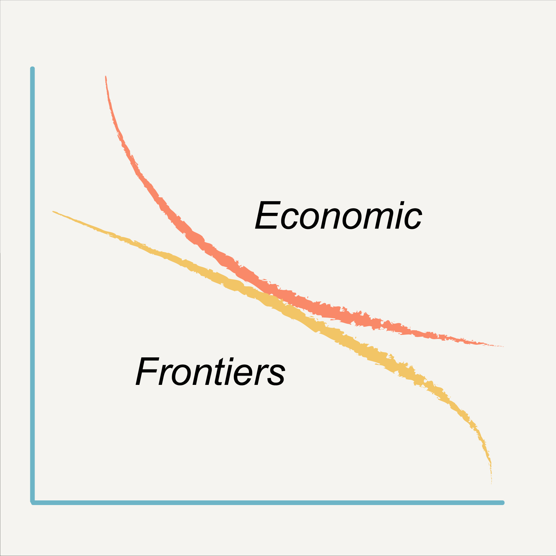 Economic Frontiers Podcast