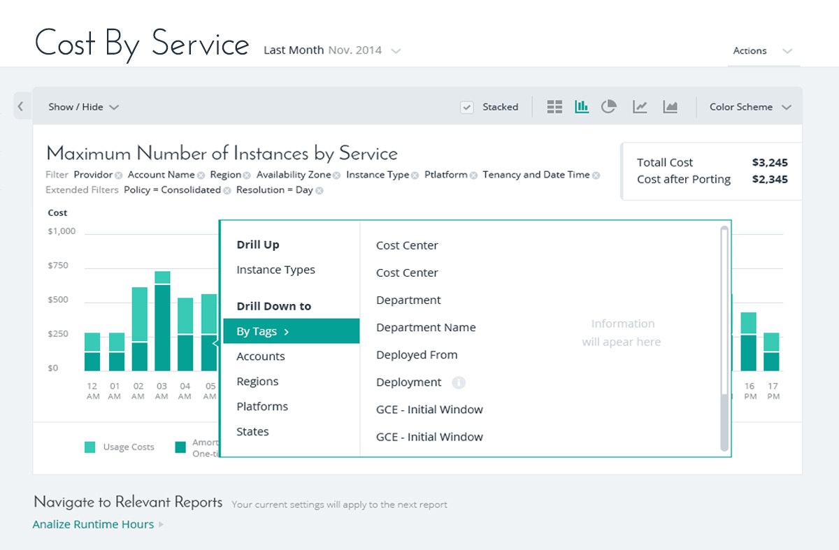 Cloudyn gallery image