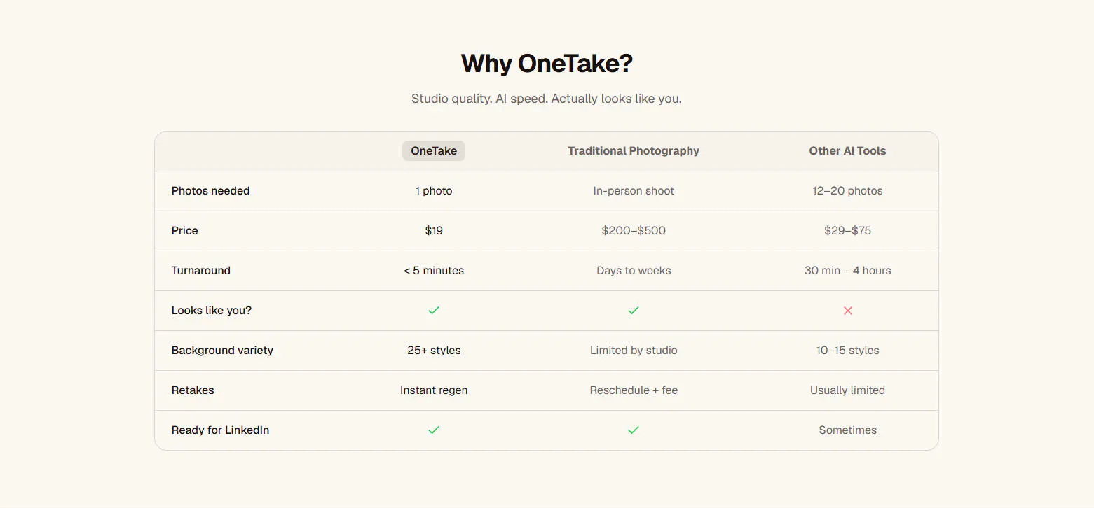 OneTake gallery image