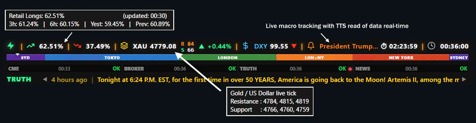 ForexSentinel screenshot 6