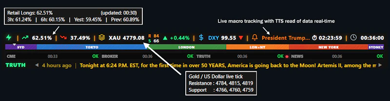 ForexSentinel screenshot 6