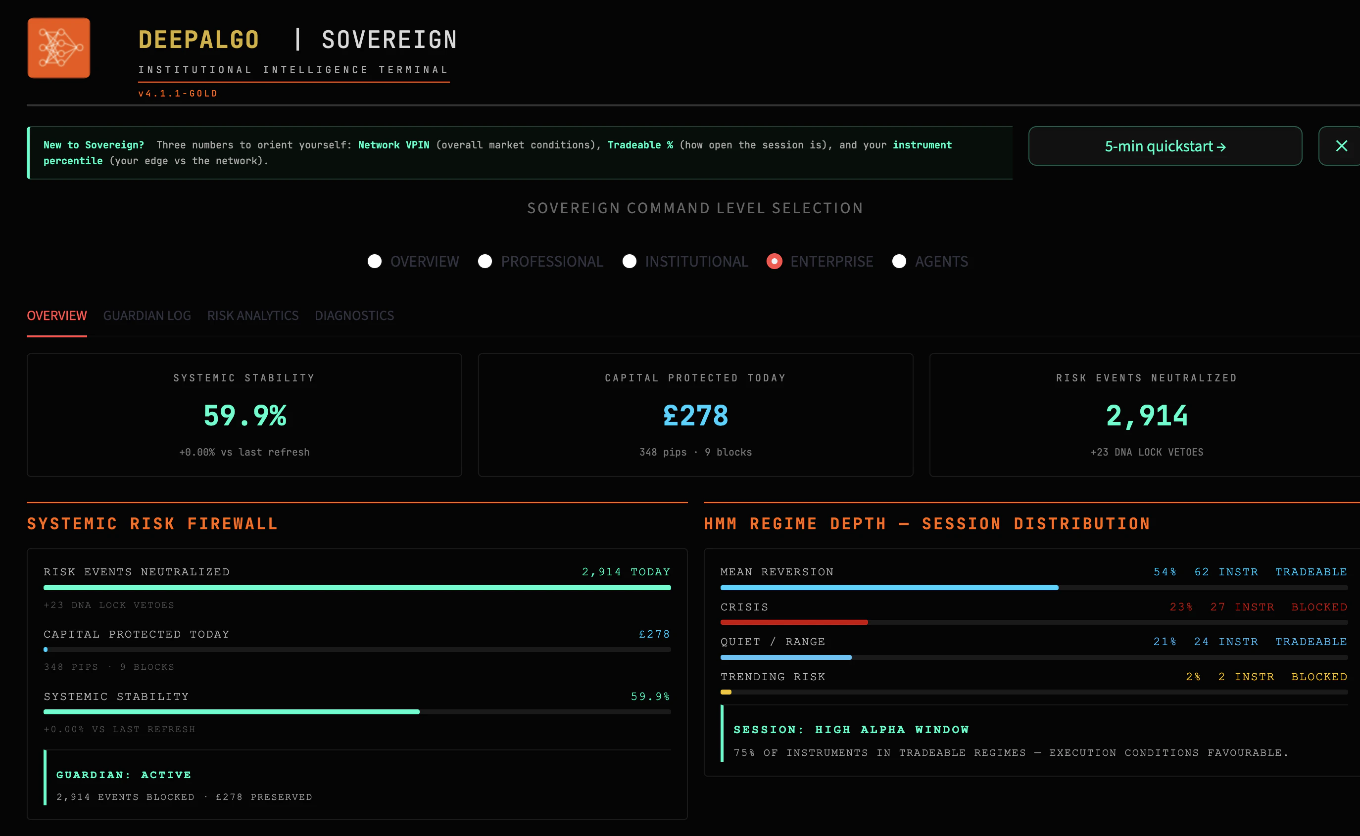 DeepAlgo Sovereign 截图