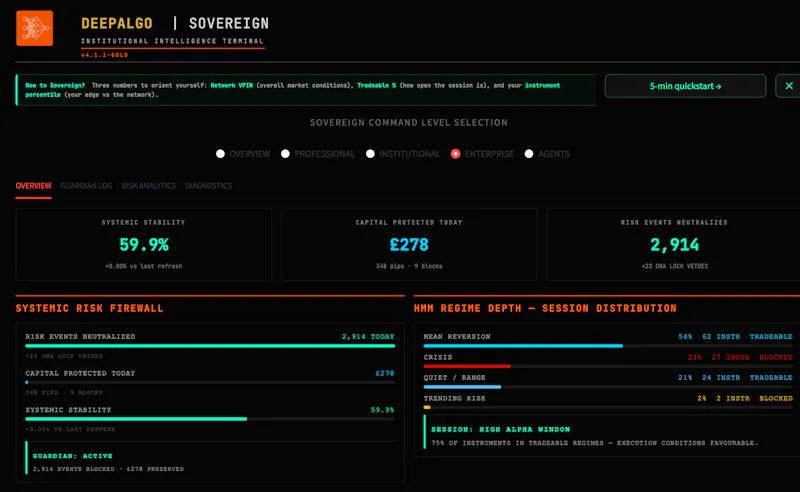 DeepAlgo Sovereign screenshot 2