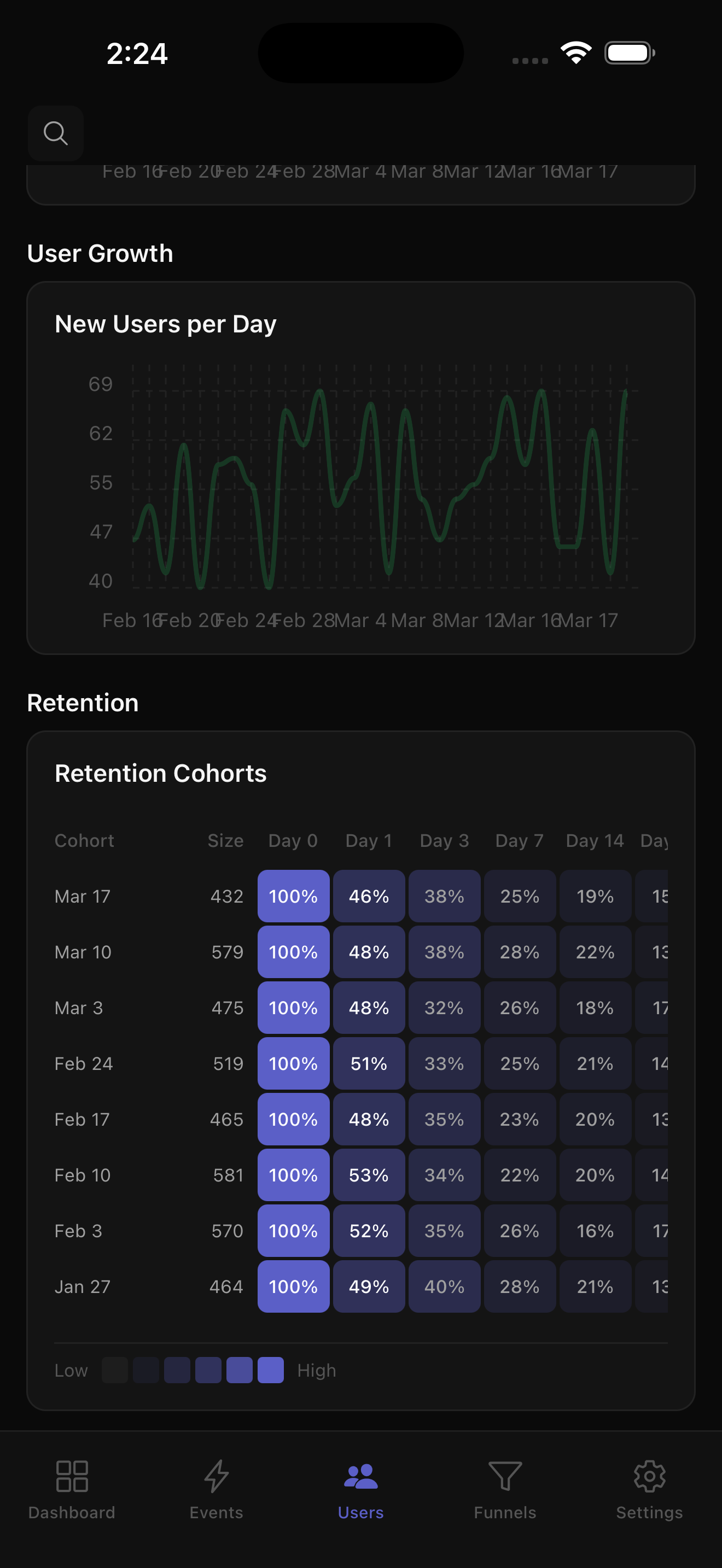 HogPocket gallery image
