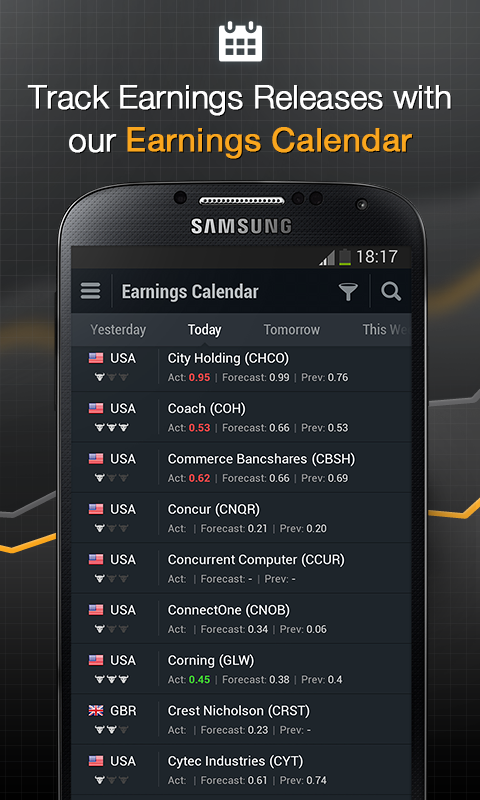 Investing.com App gallery image