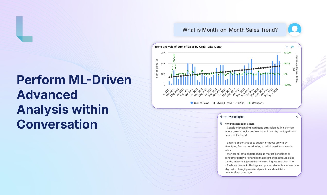 Lumenore Ask Me gallery image