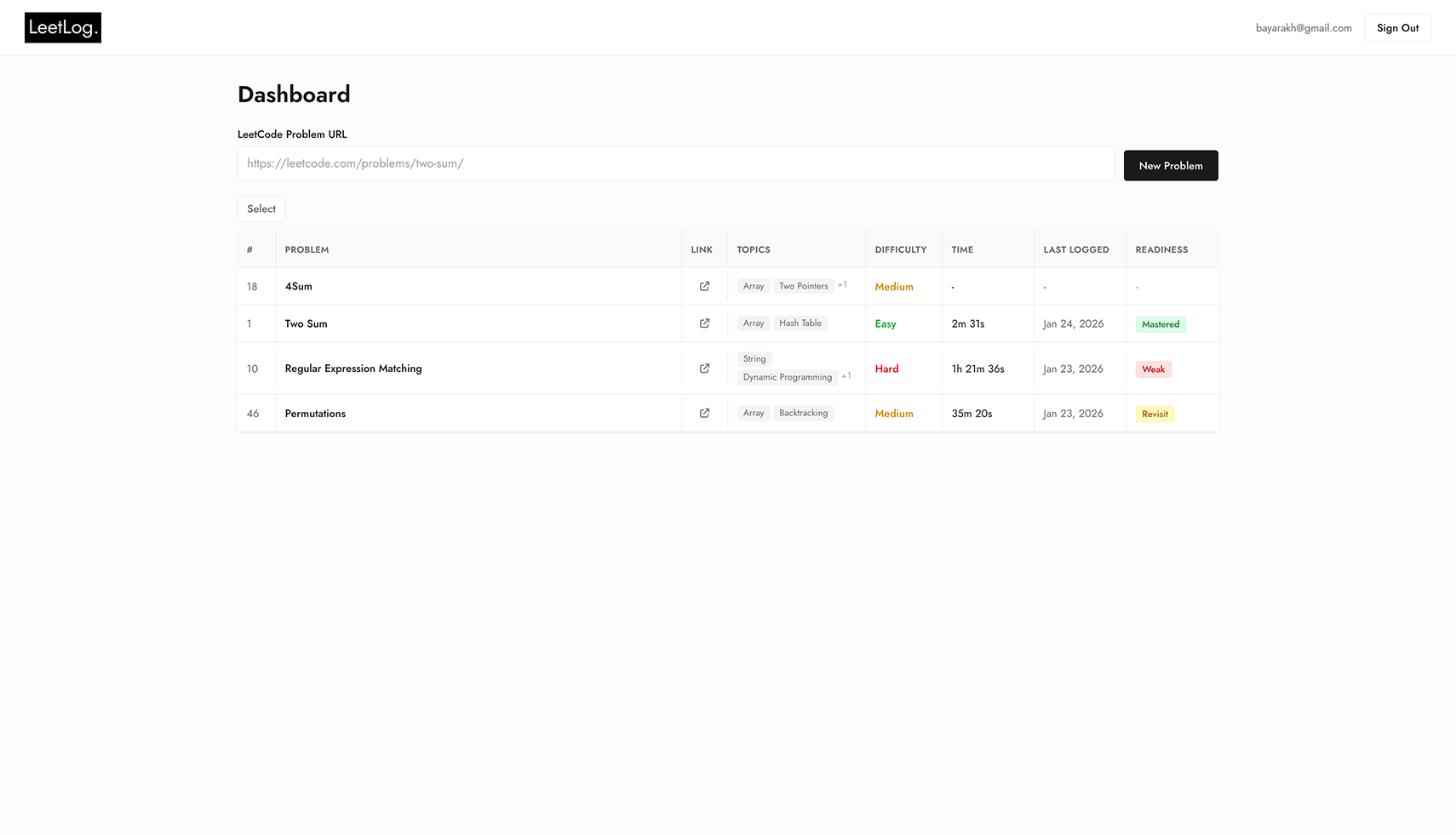 LeetLog - Screenshot 2 showing product features and functionality